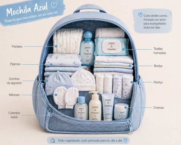Mochila Pre y Postnatal Esencial – Para Clínicas Hospitales y Recién Nacido