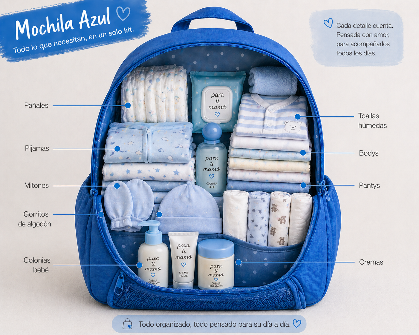 MOCHILA ABIERTA AZUL